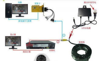 重庆专业电脑维修与网络维护服务，兼营硬件销售，一站式解决您的IT难题