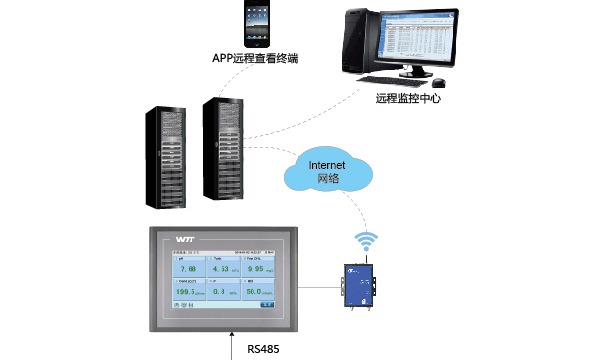水产养殖水质在线分析与自动维护系统 核心硬件维护指南